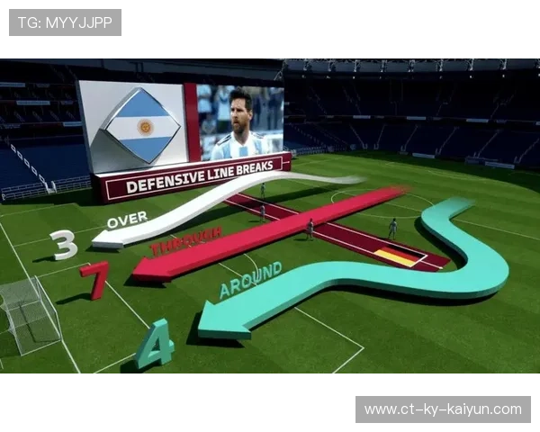 《FIFA》“足球未来”盛典,虚拟足球掀起新高潮!